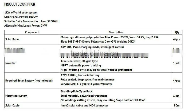 500 watt 1000 watt solar panel, cheap solar panels china, cheap solar panels china