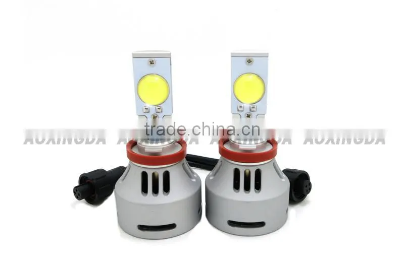Aoxingda newest LED headlight H11 CREE 80W 3200LM