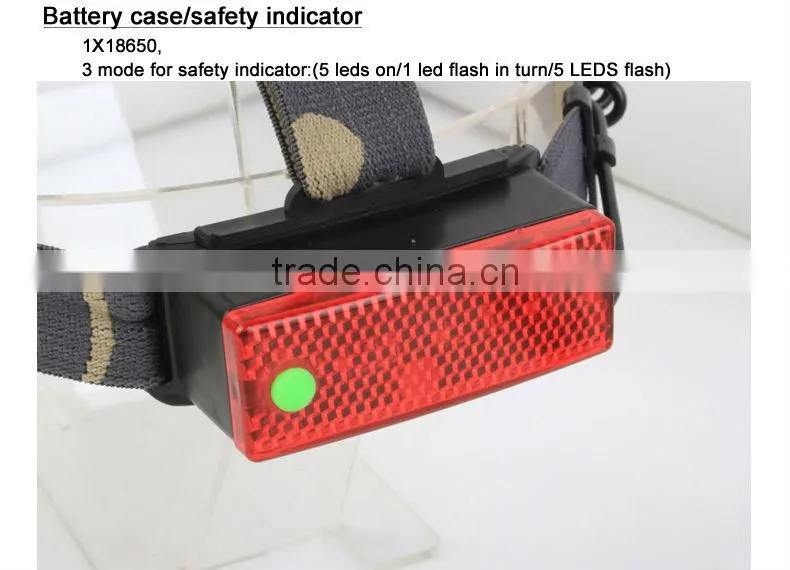 Goread C45 R2 LED flashlight head lamp led hunting lights