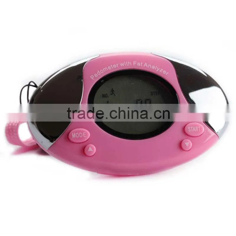 cheapest pedometer/step counter