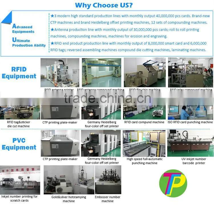 TK4100 Chicken foot ring RFID tag