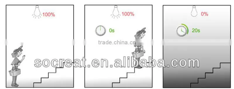 E27 360degree sensor angle time delay sound sensor led light bulb lamp