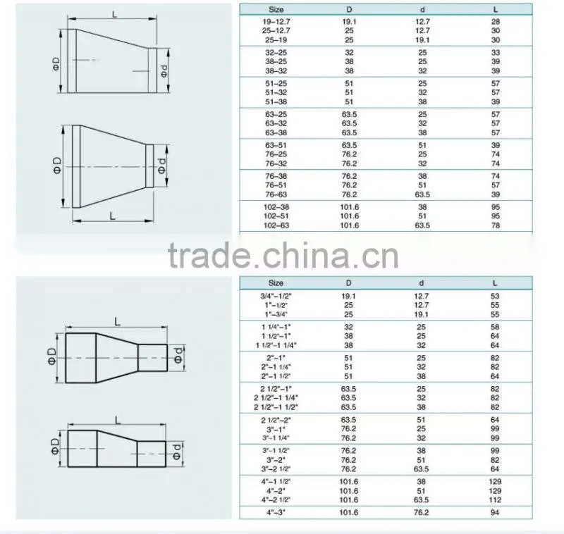 food grade stainless steel sanitary pipe fittings elbow/tee/reducers
