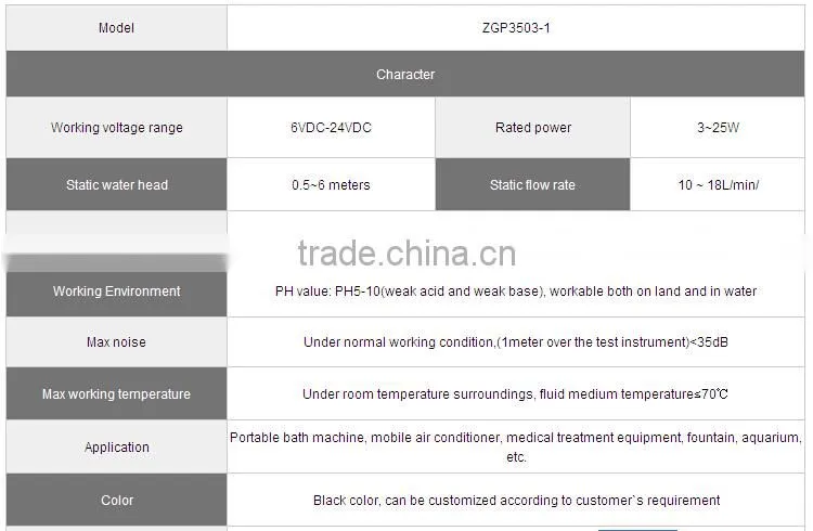 Solar powered submersible water pumps(CE, UL, ROHS, VDE, FC, CCC low power consumption, safe and low noise)
