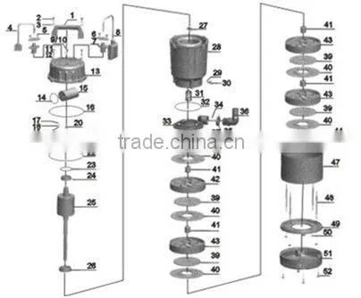 HSPA Submersible Clean water pump