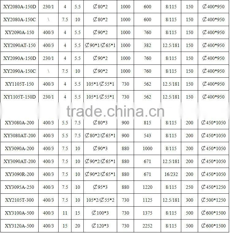 air compressor china