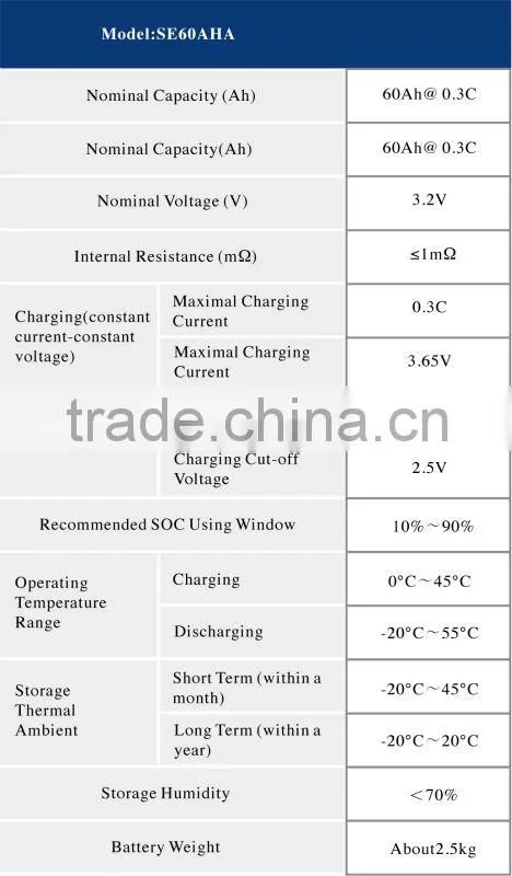 SE60Aha lithium battery for slide board vehicle