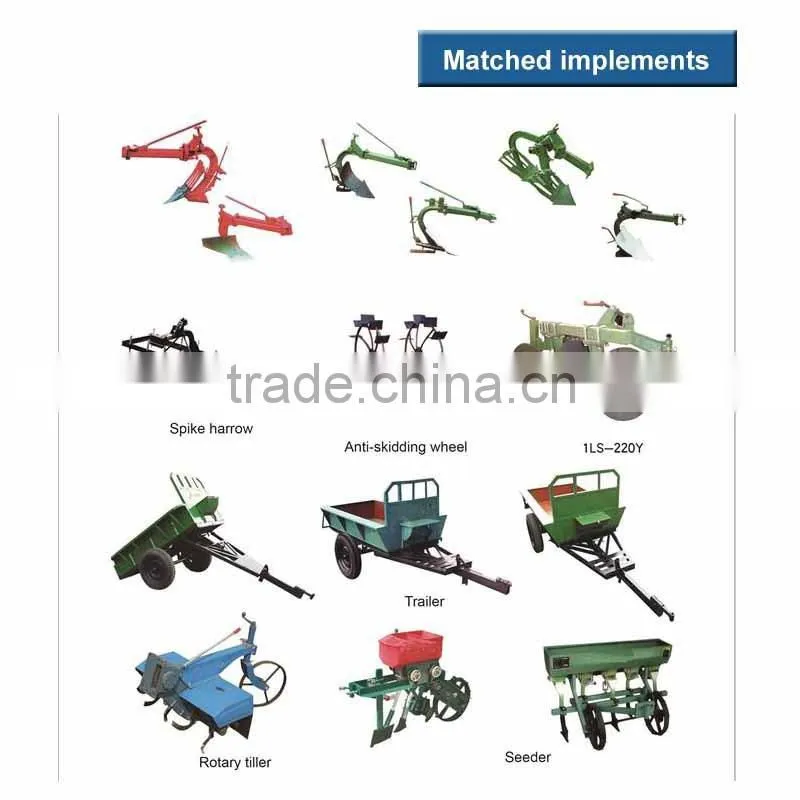 China Whosale and Best Price Farm Hand Tractor /Walking Tractor for Sale