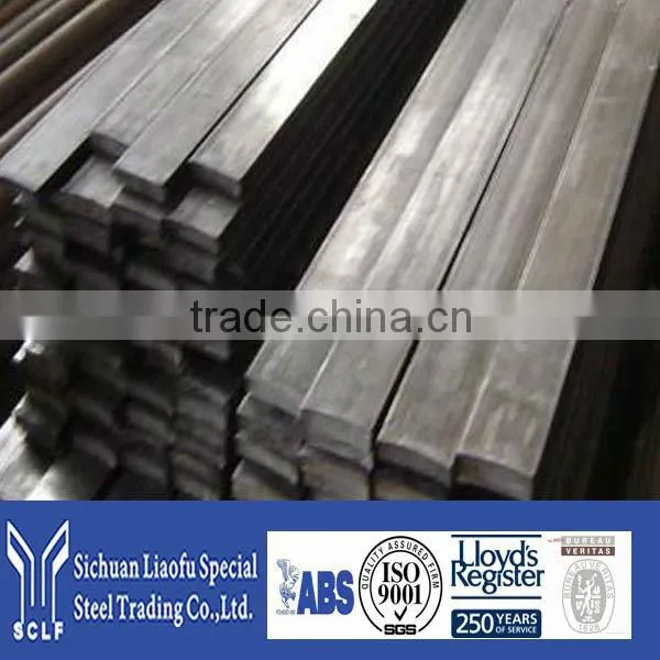 manufacture square steel bar stainless 321 tube