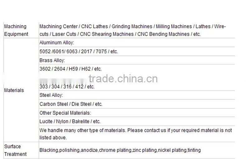 High quality hardware fasteners lathe parts nuts and bolts