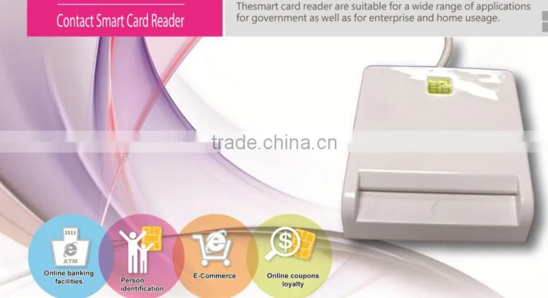 ATM EMV USB Credit Smart Card Reader Writer