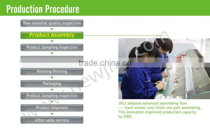 JIELI brand F8 type Low voltage Residual Current Circuit Breaker RCCB
