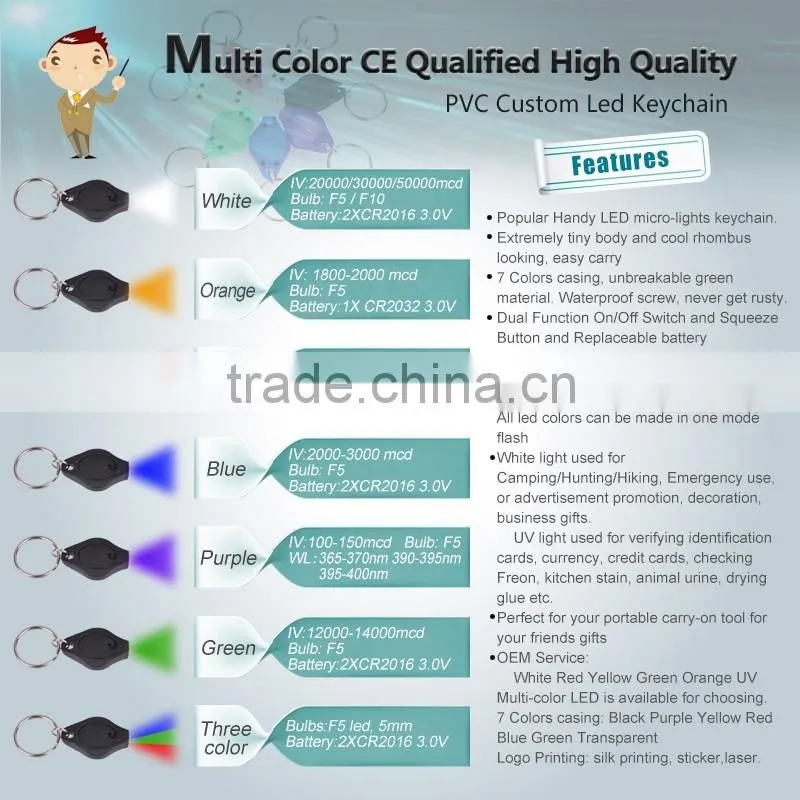 Plastic Multi-Color promotional mini led flashlight keychain factory