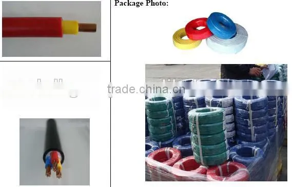 indian standard cable supplier pvc insulated cable 450/750v pvc insulated wire copper core pvc insulated flexible wire