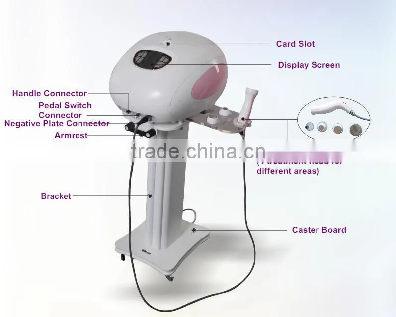 Skin tightening face lift and wrinkle removal beauty machine RF