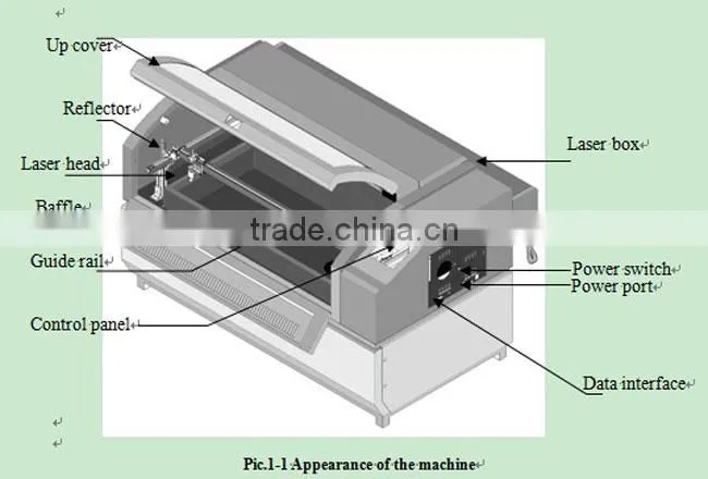 39" x 24" Single Head Laser Engraving and Cutting System, with Electric Up and Down Lifting Table