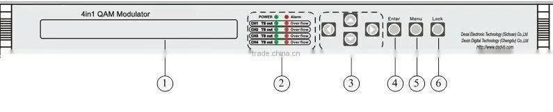 COL5441A Digital CATV headend, RF modulator with optional tuner DVB-S/DVB-S2/DVB-C/DVB-T, 4 in1 asi QAM Modulator