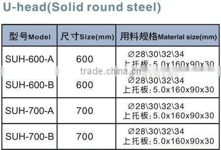 solid round steel scaffolding u-head screw jack