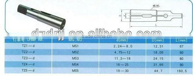 MORSE TAPER DRILLING SLEEVES