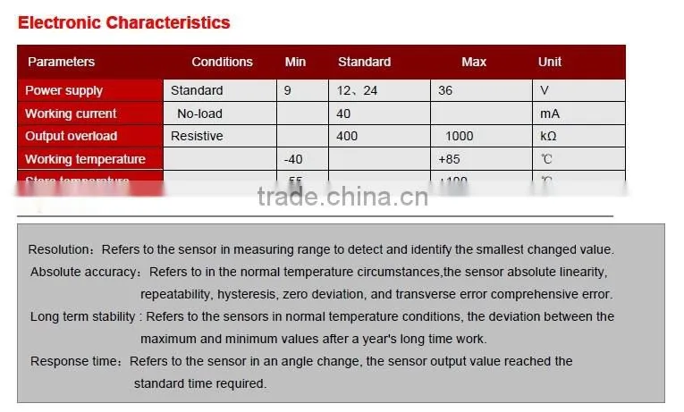 Current Type MEMS Slopes Sensor With long Distance Transmission