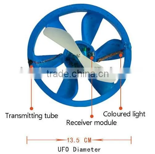 With Speed Up Remote Controller UFO With LED Light HY-828A LED Flying Toy New RC Flying UFO Toy New Huiying RC Flying Toys UFO