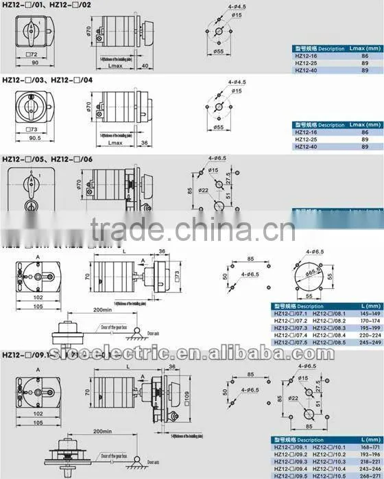 SCHZ12 series combination switches