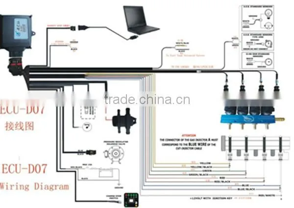 cng kit MP48 kitsAT12 kitssequential injection system kitsconversion kits