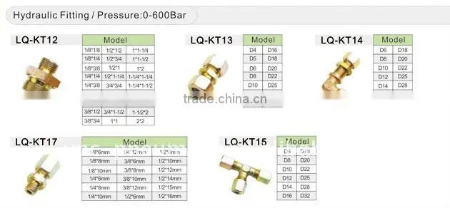 hydraulic fitting/eblow hydraulic fitting/Tee hydraulic fitting