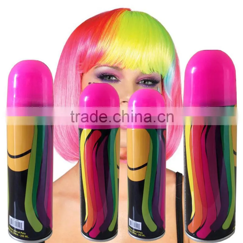 best selling products