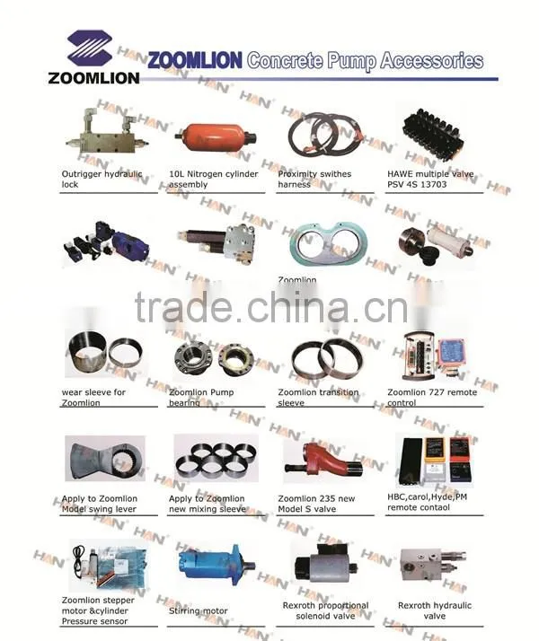 Zoomlion Concrete Pump 200 220 230 260 wear plate & wear ring trucks spare parts for Putzmeister JUNJIN Schwing Sany