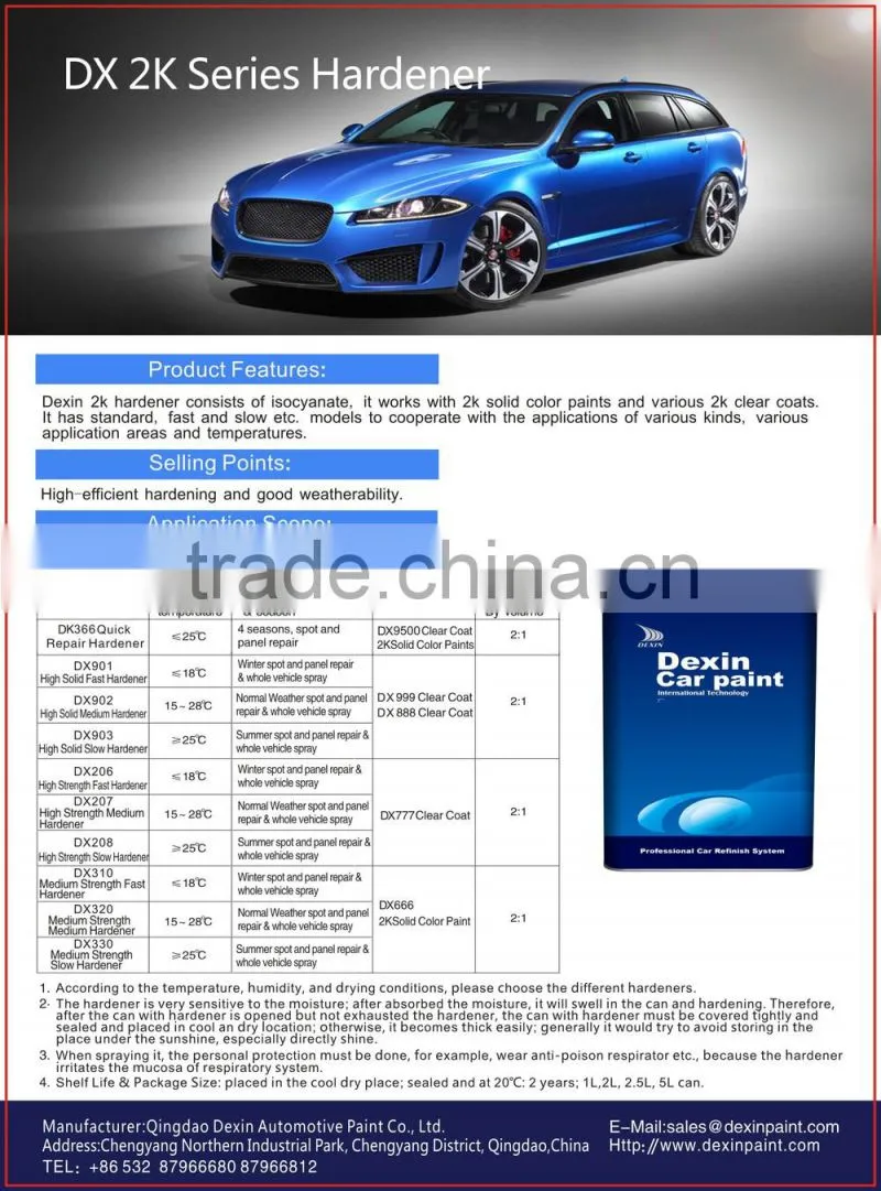 Chinese facory OEM paint