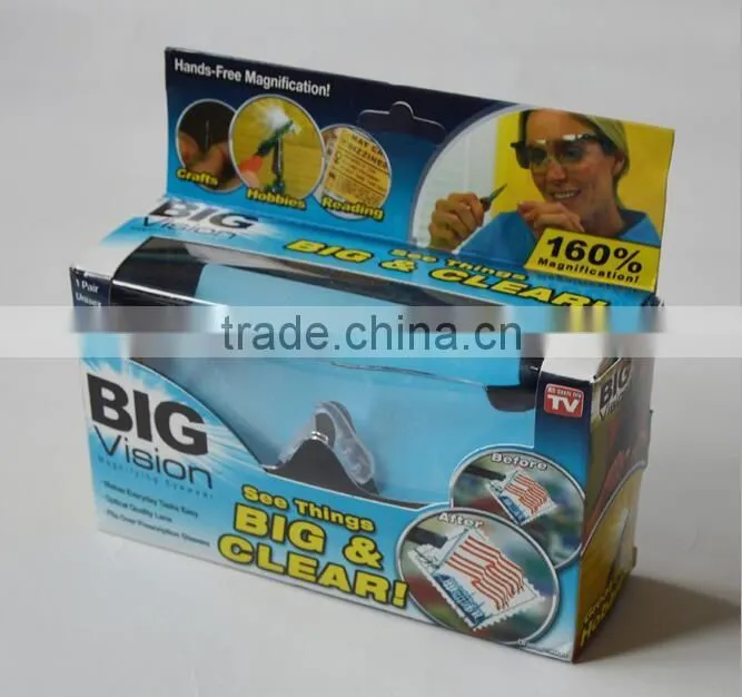 Magnifying Eyewear