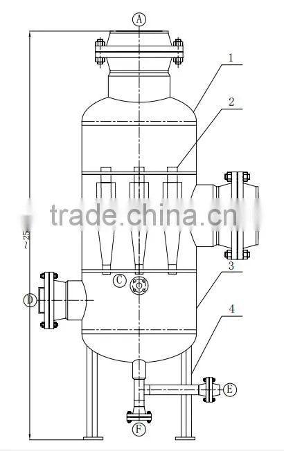 gold dust from sand separation air separator for sand dust