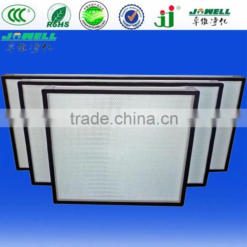 ISO CE SGS Jowell mini pleat hepa filters manufacture