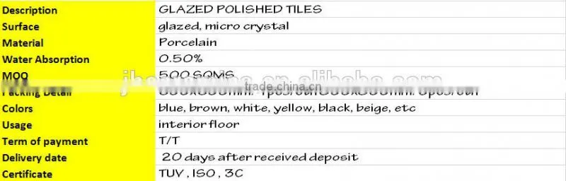 top quality ceramic floor tiles porcelain shandong zibo tiles