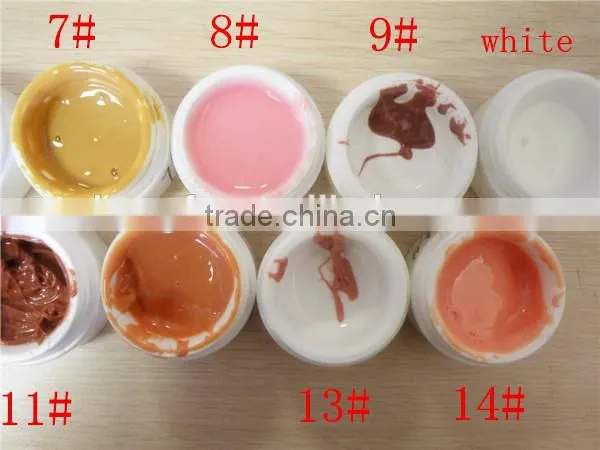 Soak Off Thick GELS