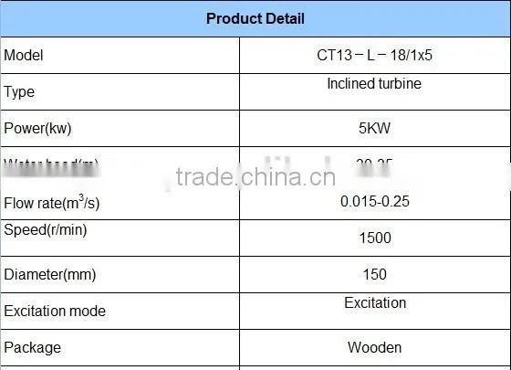 500-1500r/min China Supplier Wooden Package Francis Water Turbine