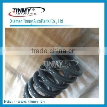 helical ramp spring retractable coil spring