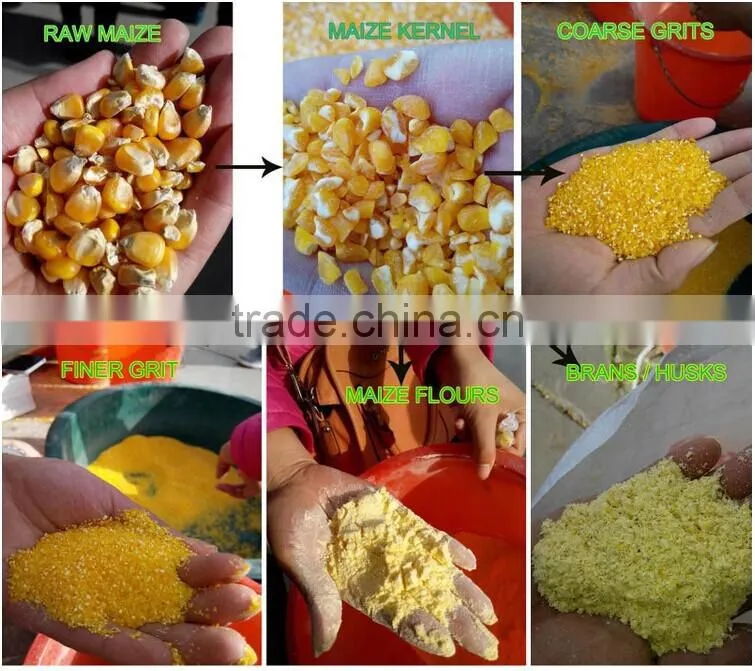 Small Scale Flour Milling/maize flour milling/wheat flour milling machine for sale