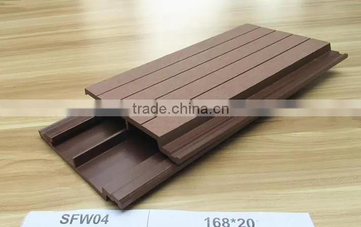 waterproof innovative building materials wpc wallboard