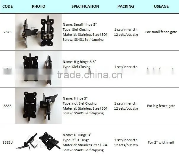 Alibaba wholesale stainless steel hinge and latch