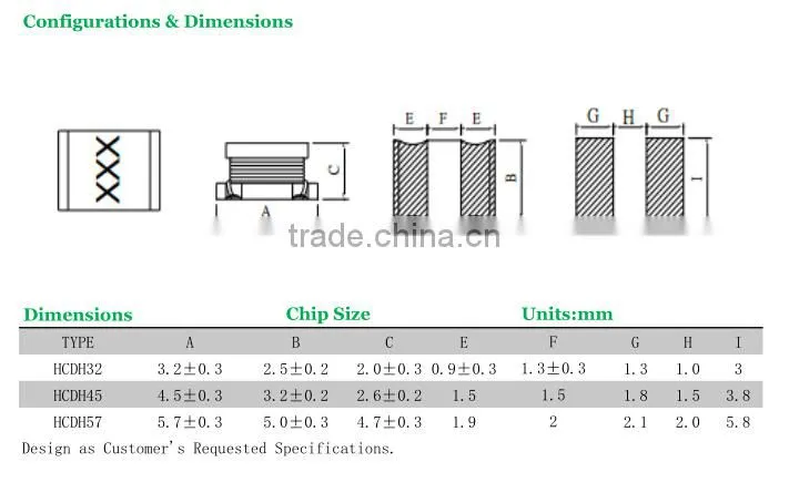 Open magnet power choke inductor