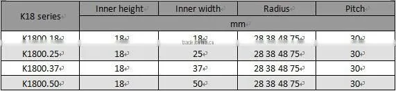 High Quality Plastic Cable Chain drag chain towline reinforced nylon