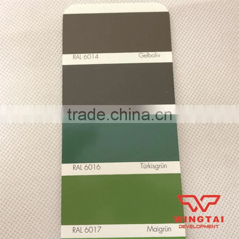 RAL Color Chart K7