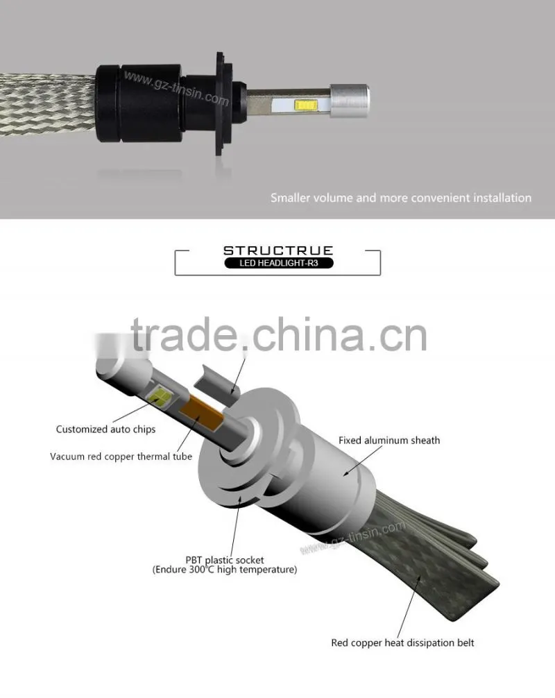 Factory supply OEM 80W 9600lm super bright R3 led motorcycle headlight bulb H7