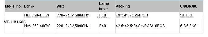 CE Approved High Bay Fitting Fixture