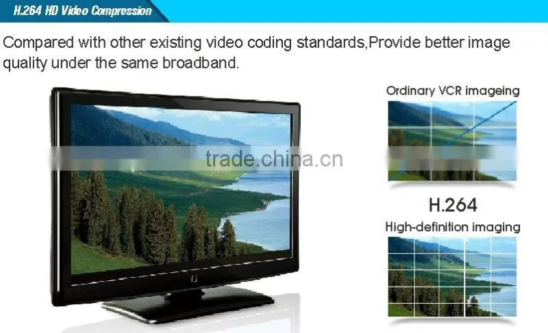 1/4 CMOS sensor vandal-proof ir p2p network camera ip H.264 1MP Color IR Mini Dome CCTV Camera