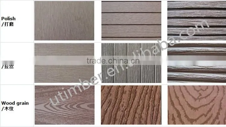 Colourful on line embossed wood grain wpc decking exported to Europe