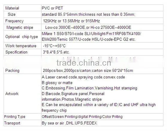 Loco&Hico Magnetic stripe plastic smart cards for security