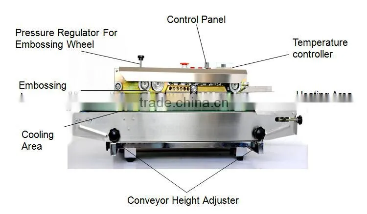 FRD900S continuous band sealer machine & Horizontal continuous bag sealer